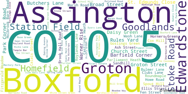 A word cloud for the CO10 5 postcode